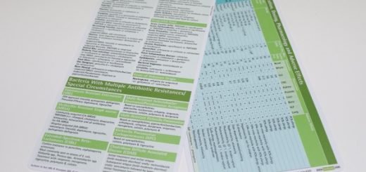 Antibiotic Pocket Cards