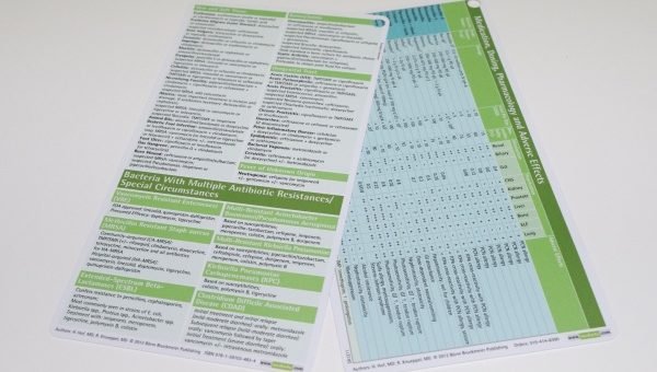 Antibiotic Pocket Cards