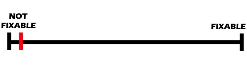 Slider Showing Few Fixable Problems