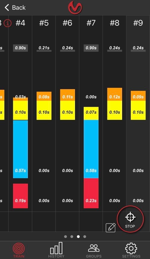 Mantis Blackbeardx per shot data